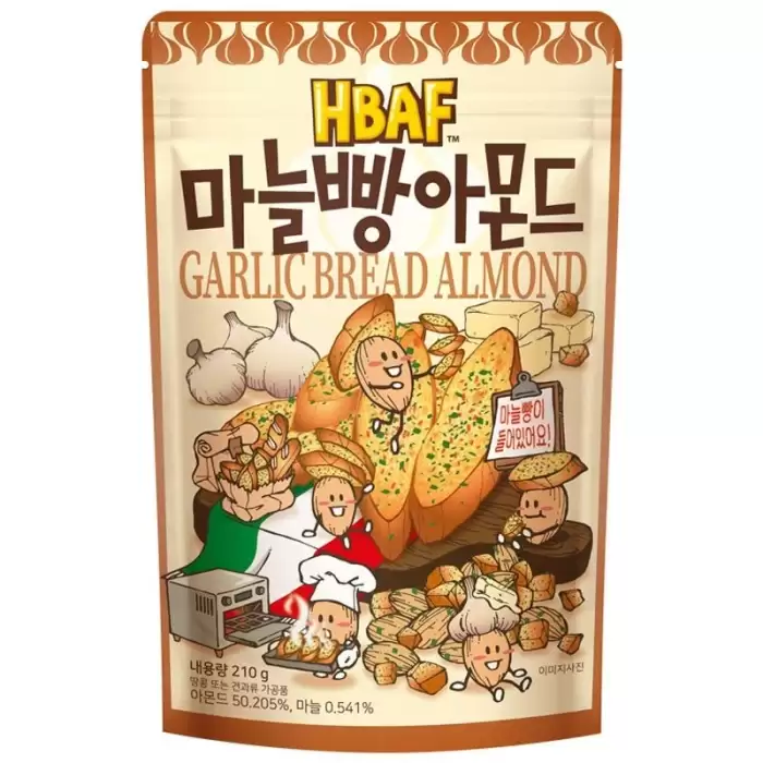 HBAF ������� �� ������ ���������� �����
