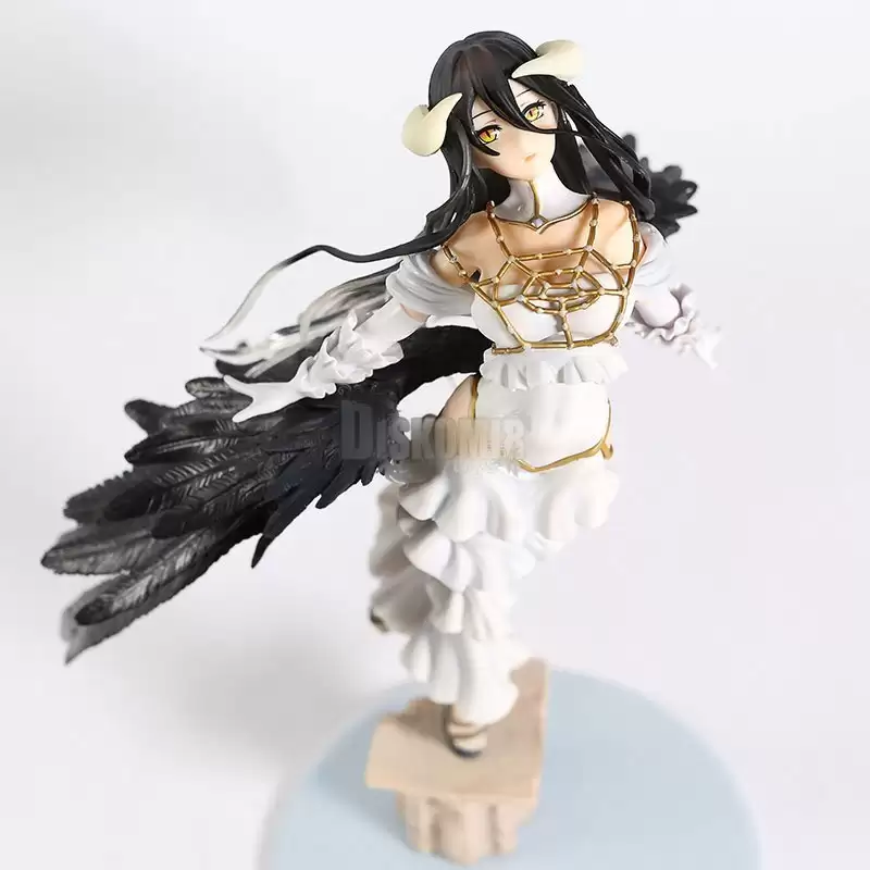 ������� �� ���� �������� Albedo