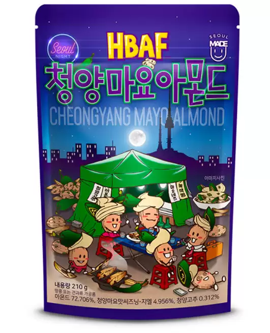 HBAF ������� �� ������ ������� ���� � ��������