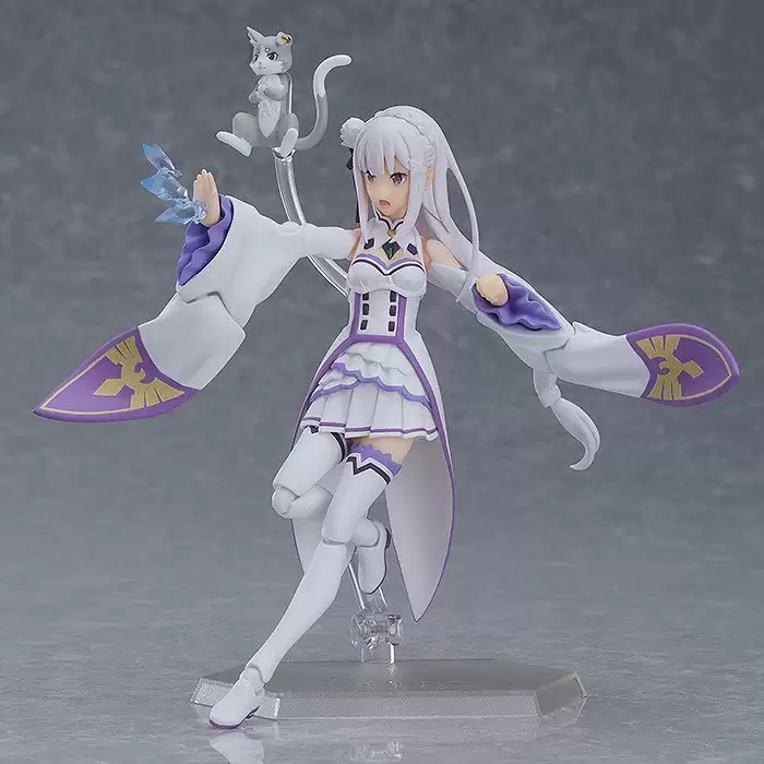 ������� Figma 419 Re:ZERO Starting Life in Another World Emilia