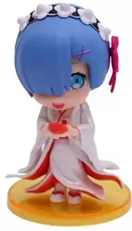 ������� ����� � �������������� ���� � ���� - Rem v.3
