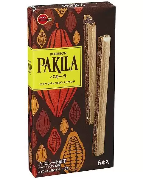 ����� � ��������� Pakila