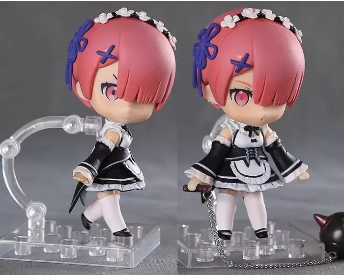 ����� ������� ����� � �������������� ���� � ����: Ram � Rem