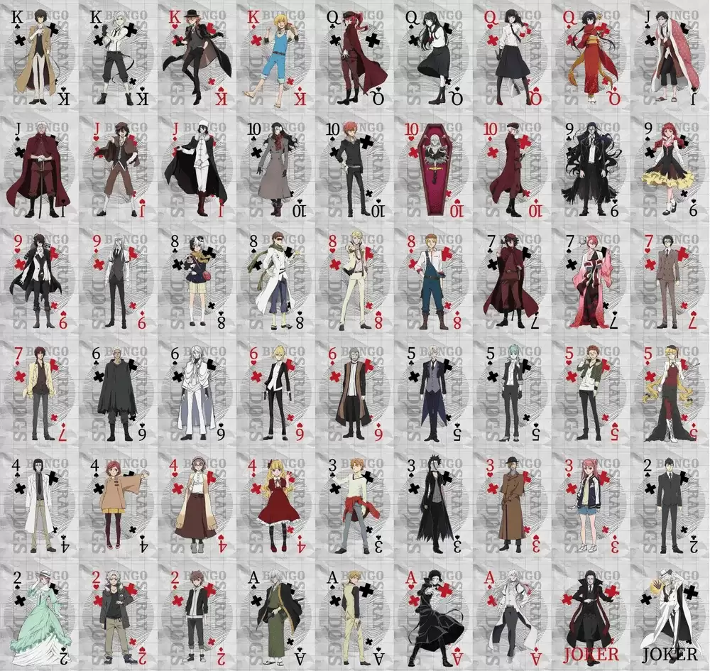 ��������� ����� Bungou Stray Dogs