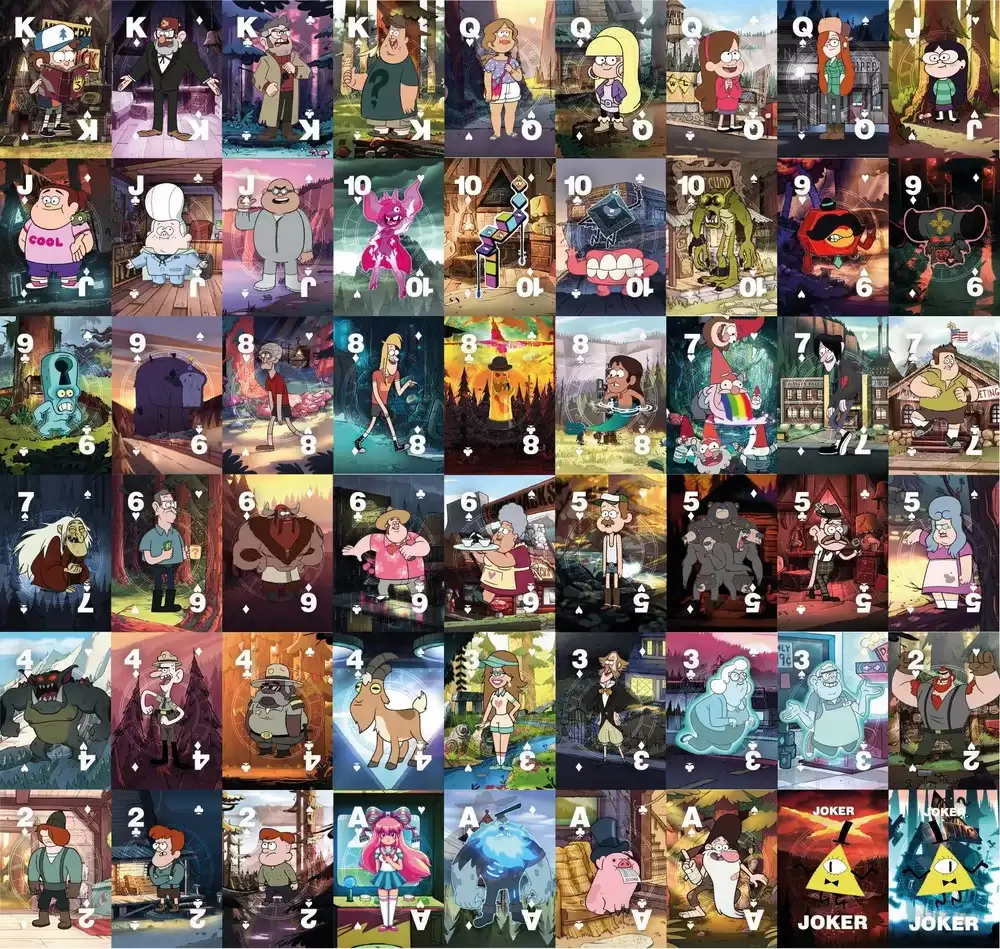 ��������� ����� Gravity Falls