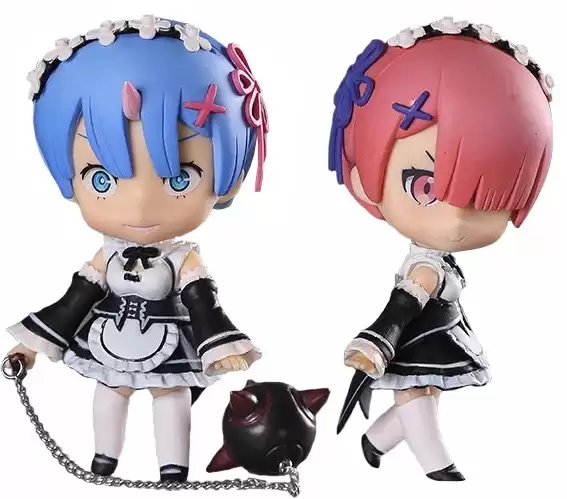 ����� ������� ����� � �������������� ���� � ����: Ram � Rem