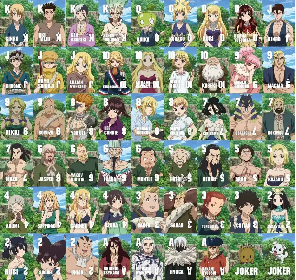 ��������� ����� Dr. Stone