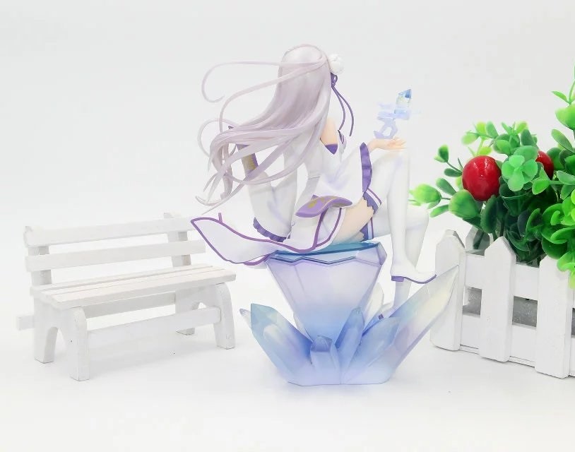 ������� ����� � �������������� ���� � ���� Emilia