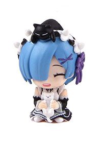 ������� ����� � �������������� ���� � ����: Rem Ver.3