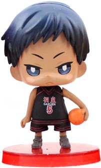 ������� ��������� ������ - Daiki Aomine