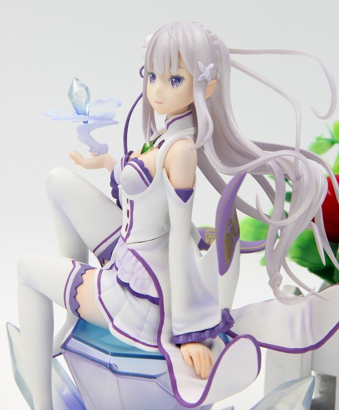 ������� ����� � �������������� ���� � ���� Emilia