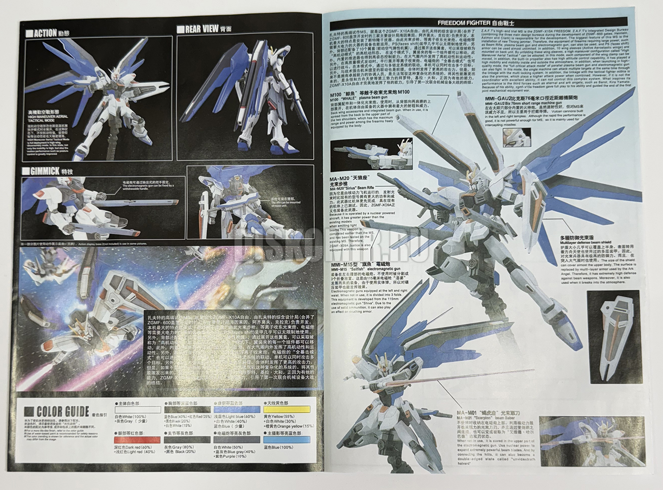 ������� ������� HG 1/144 ZGMF-X10A Freedom ������ Fighter ����������