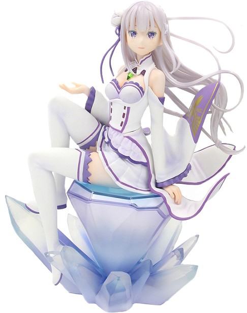 ������� ����� � �������������� ���� � ���� Emilia