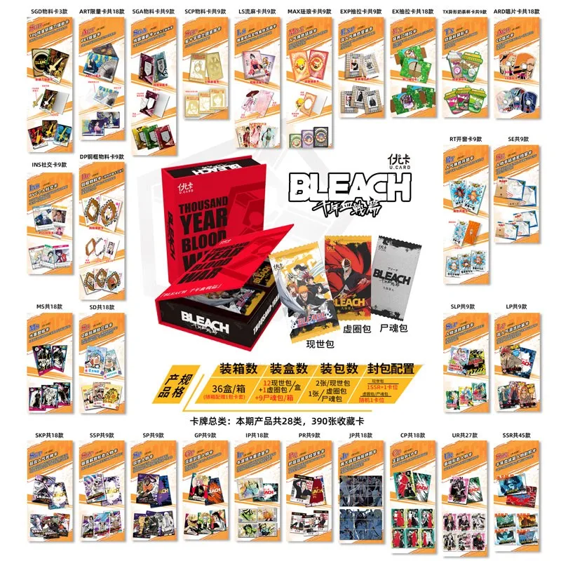 ������������� �������� ���� / Bleach Thousand Year Blood War