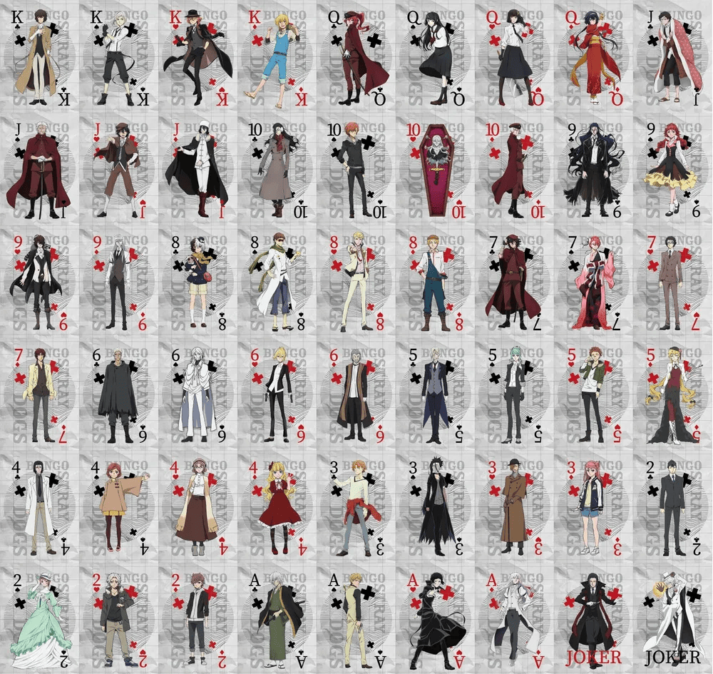 ��������� ����� Bungou Stray Dogs