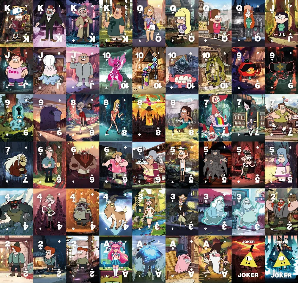 ��������� ����� Gravity Falls