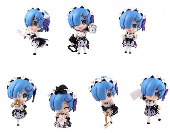 ����� ������� ����� � �������������� ���� � ����: Rem (7 ��.)