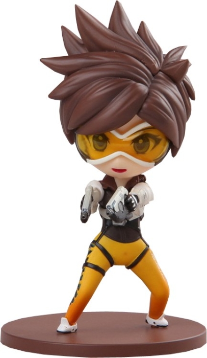 ������� �������� Tracer