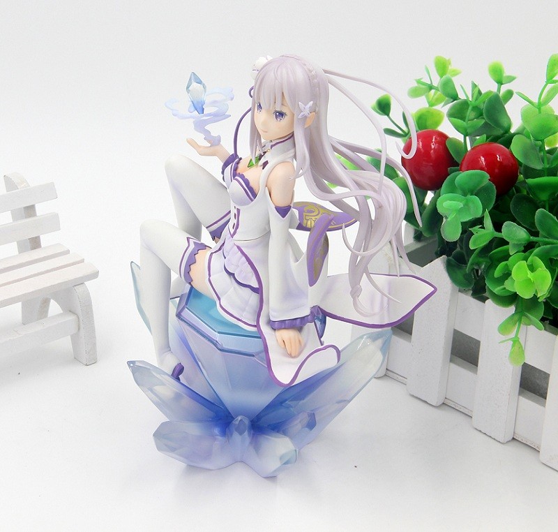 ������� ����� � �������������� ���� � ���� Emilia